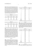 POP-UP WIPES DISPENSING SYSTEM FOR SUBSTANTIALLY DRY WIPES diagram and image