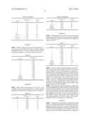 POP-UP WIPES DISPENSING SYSTEM FOR SUBSTANTIALLY DRY WIPES diagram and image