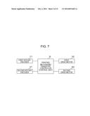 Transport Apparatus and Recording Apparatus diagram and image