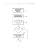 ARRANGEMENT FOR SERVING PASSENGER-SPECIFIC DESTINATION CALLS IN AN     ELEVATOR SYSTEM diagram and image