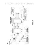 CRANE PRODUCTIVITY COORDINATION diagram and image