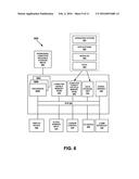 CRANE PRODUCTIVITY COORDINATION diagram and image