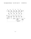 PROCESS FOR PRECIPITATION OF CARNALLITE FROM AQUEOUS SOLUTIONS diagram and image