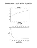 FICTIVE TEMPERATURE IN DAMAGE-RESISTANT GLASS HAVING IMPROVED MECHANICAL     CHARACTERISTICS diagram and image