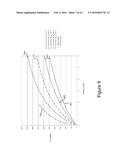 FICTIVE TEMPERATURE IN DAMAGE-RESISTANT GLASS HAVING IMPROVED MECHANICAL     CHARACTERISTICS diagram and image