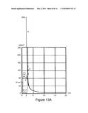 FICTIVE TEMPERATURE IN DAMAGE-RESISTANT GLASS HAVING IMPROVED MECHANICAL     CHARACTERISTICS diagram and image