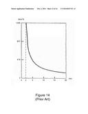 FICTIVE TEMPERATURE IN DAMAGE-RESISTANT GLASS HAVING IMPROVED MECHANICAL     CHARACTERISTICS diagram and image