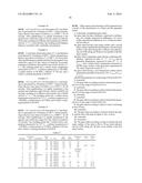 FICTIVE TEMPERATURE IN DAMAGE-RESISTANT GLASS HAVING IMPROVED MECHANICAL     CHARACTERISTICS diagram and image