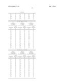 COMPOSITION COMPRISING HF AND 1,3,3,3-TETRAFLUOROPROPENE diagram and image