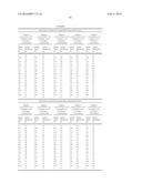 COMPOSITION COMPRISING HF AND 1,3,3,3-TETRAFLUOROPROPENE diagram and image