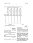 COMPOSITION COMPRISING HF AND 1,3,3,3-TETRAFLUOROPROPENE diagram and image