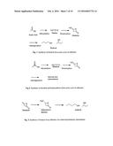 Preparation of Butanol from Ethanol Derived from Fermentation diagram and image