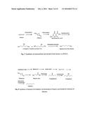 Preparation of Butanol from Ethanol Derived from Fermentation diagram and image