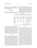 Preparation of Butanol from Ethanol Derived from Fermentation diagram and image