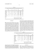 Preparation of Butanol from Ethanol Derived from Fermentation diagram and image