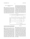 Preparation of Butanol from Ethanol Derived from Fermentation diagram and image