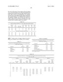 Preparation of Butanol from Ethanol Derived from Fermentation diagram and image