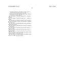 Preparation of Butanol from Ethanol Derived from Fermentation diagram and image