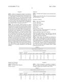 PROCESS FOR THE SELECTIVE PRODUCTION OF PROPANOLS BY HYDROGENATION OF     GLYCEROL diagram and image