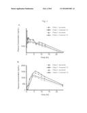 DEUTERATED 2-AMINO-3-HYDROXYPROPANOIC ACID DERIVATIVES diagram and image