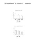 OLIGO-BENZAMIDE COMPOUNDS AND THEIR USE IN TREATING CANCERS diagram and image