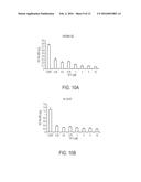 OLIGO-BENZAMIDE COMPOUNDS AND THEIR USE IN TREATING CANCERS diagram and image