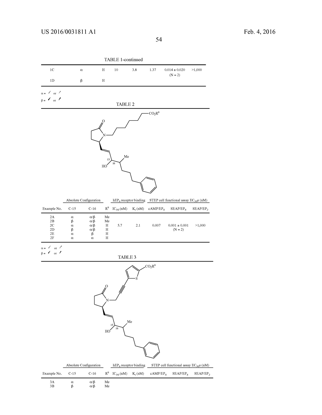 LACTAM COMPOUNDS AS EP4 RECEPTOR-SELECTIVE AGONISTS FOR USE IN THE     TREATMENT OF EP4-MEDIATED DISEASES AND CONDITIONS - diagram, schematic, and image 55