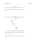 LACTAM COMPOUNDS AS EP4 RECEPTOR-SELECTIVE AGONISTS FOR USE IN THE     TREATMENT OF EP4-MEDIATED DISEASES AND CONDITIONS diagram and image