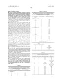 Metabolites of     N-(4-phenyl)-N -(4-fluorophenyl)cyclopropane-1,1-dicarboxamide diagram and image