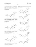 BENZIMIDAZOLE DERIVATIVES AND USES THEREOF diagram and image