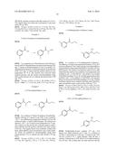 TUBULIN INHIBITORS diagram and image