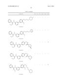 TUBULIN INHIBITORS diagram and image