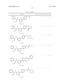 TUBULIN INHIBITORS diagram and image