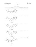 TUBULIN INHIBITORS diagram and image