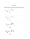 TUBULIN INHIBITORS diagram and image