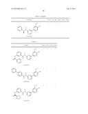 TUBULIN INHIBITORS diagram and image