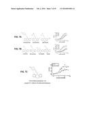 ACTIVATION OR REACTIVATION OF ACHE diagram and image