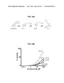 ACTIVATION OR REACTIVATION OF ACHE diagram and image