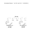 ACTIVATION OR REACTIVATION OF ACHE diagram and image