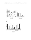 ACTIVATION OR REACTIVATION OF ACHE diagram and image