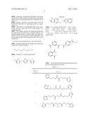 DICARBOXYLIC ACID BISAMIDE DERIVATIVES, USE THEREOF, PHARMACEUTICAL     COMPOSITION BASED THEREON AND METHODS FOR PRODUCING DICARBOXYLIC ACID     BISAMIDE DERIVATIVES diagram and image