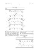 DICARBOXYLIC ACID BISAMIDE DERIVATIVES, USE THEREOF, PHARMACEUTICAL     COMPOSITION BASED THEREON AND METHODS FOR PRODUCING DICARBOXYLIC ACID     BISAMIDE DERIVATIVES diagram and image