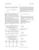 DICARBOXYLIC ACID BISAMIDE DERIVATIVES, USE THEREOF, PHARMACEUTICAL     COMPOSITION BASED THEREON AND METHODS FOR PRODUCING DICARBOXYLIC ACID     BISAMIDE DERIVATIVES diagram and image