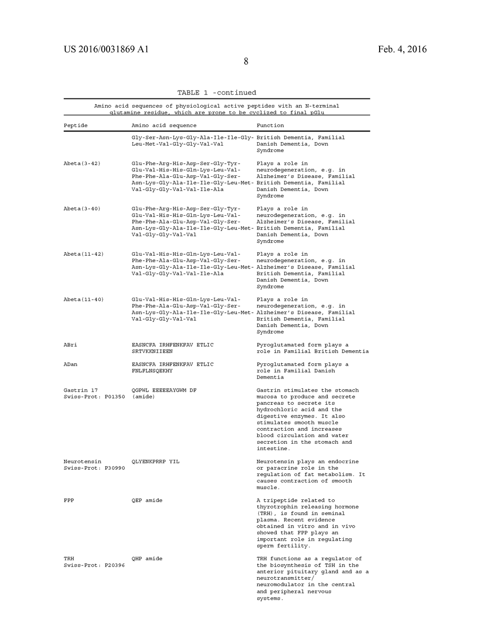 NOVEL INHIBITORS - diagram, schematic, and image 09