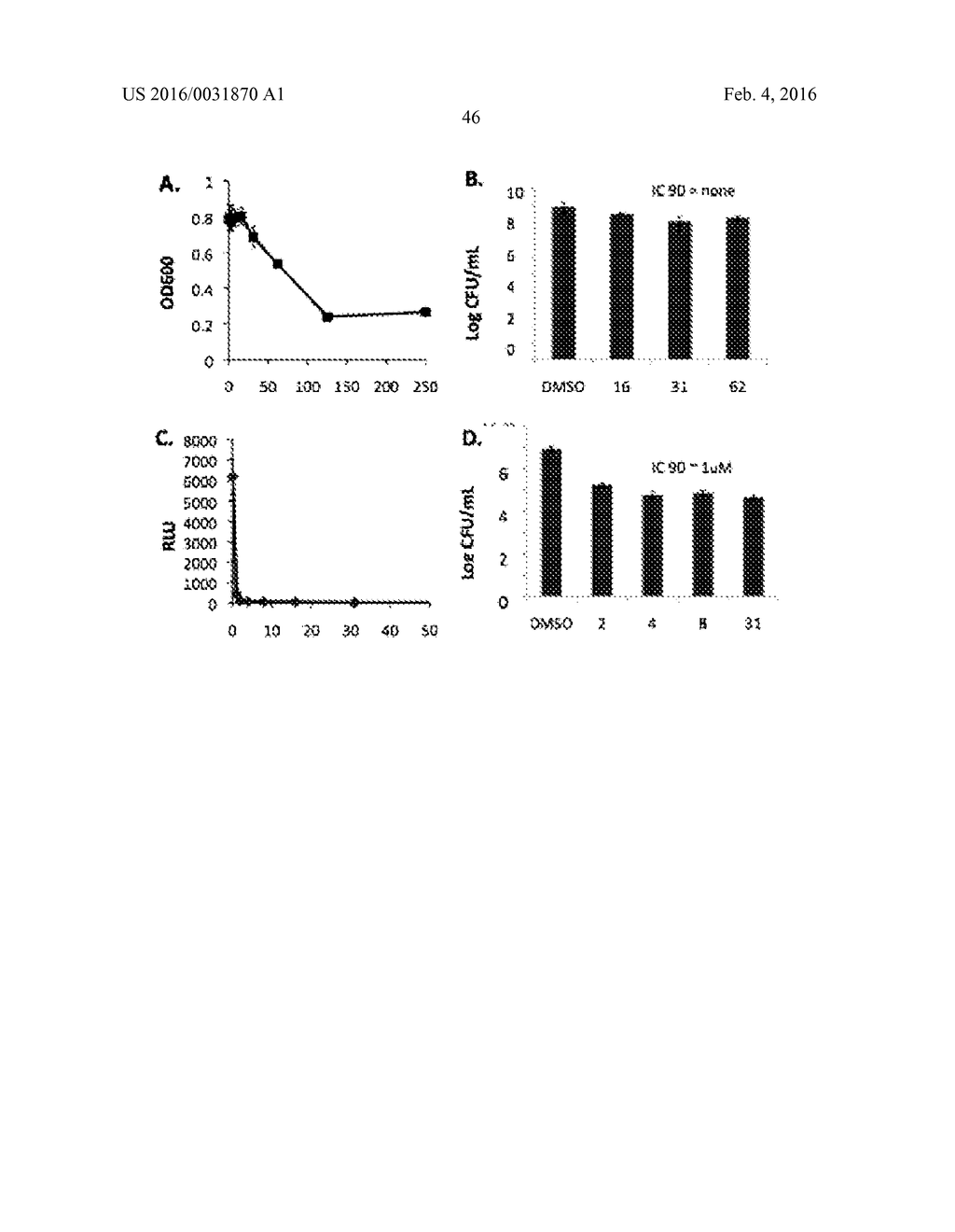 COMPOUNDS FOR THE TREATMENT OF TUBERCULOSIS - diagram, schematic, and image 47