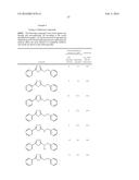 COMPOUNDS FOR THE TREATMENT OF TUBERCULOSIS diagram and image