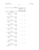 COMPOUNDS FOR THE TREATMENT OF TUBERCULOSIS diagram and image