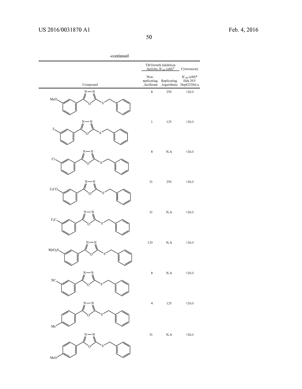 COMPOUNDS FOR THE TREATMENT OF TUBERCULOSIS - diagram, schematic, and image 51