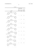 COMPOUNDS FOR THE TREATMENT OF TUBERCULOSIS diagram and image