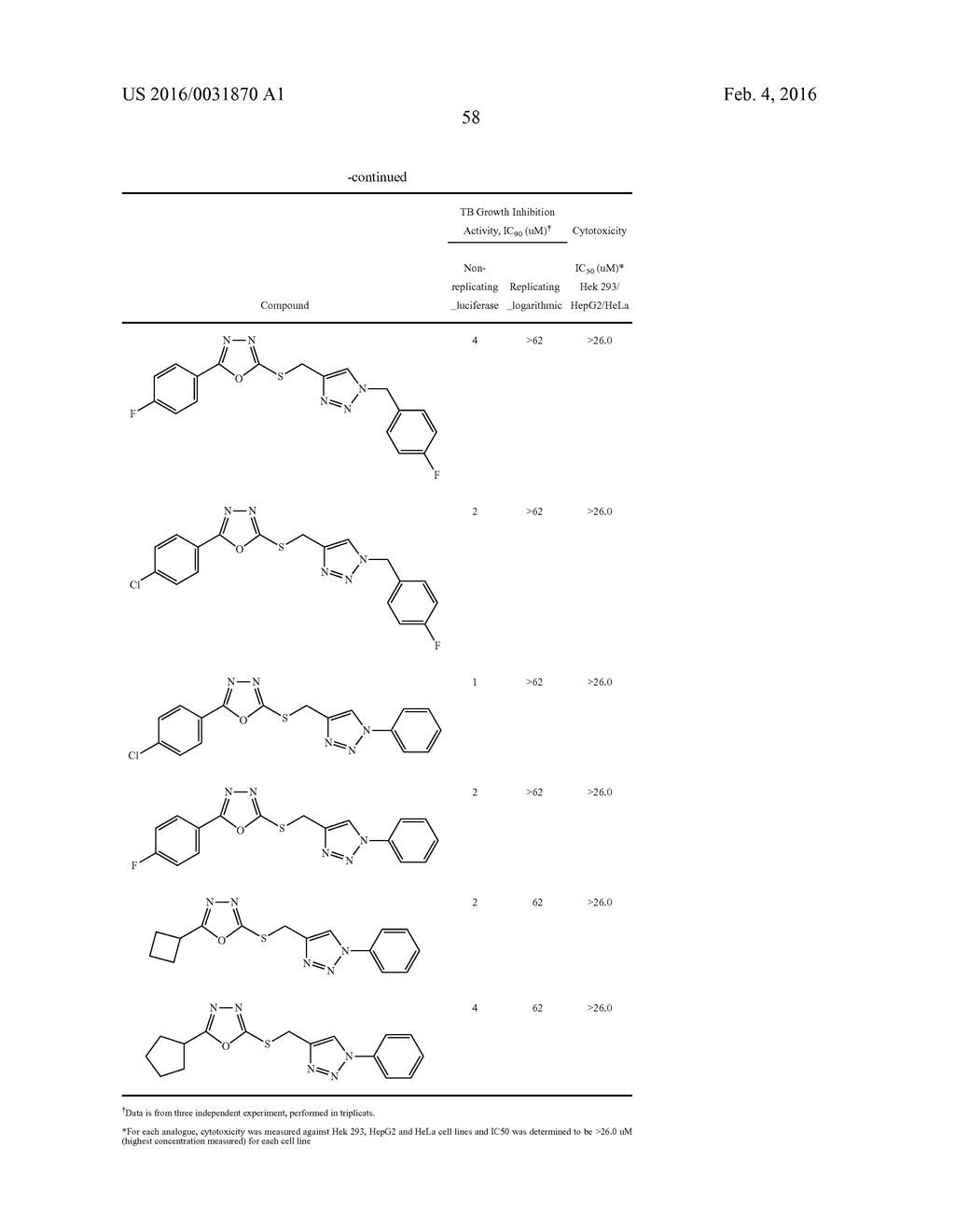 COMPOUNDS FOR THE TREATMENT OF TUBERCULOSIS - diagram, schematic, and image 59